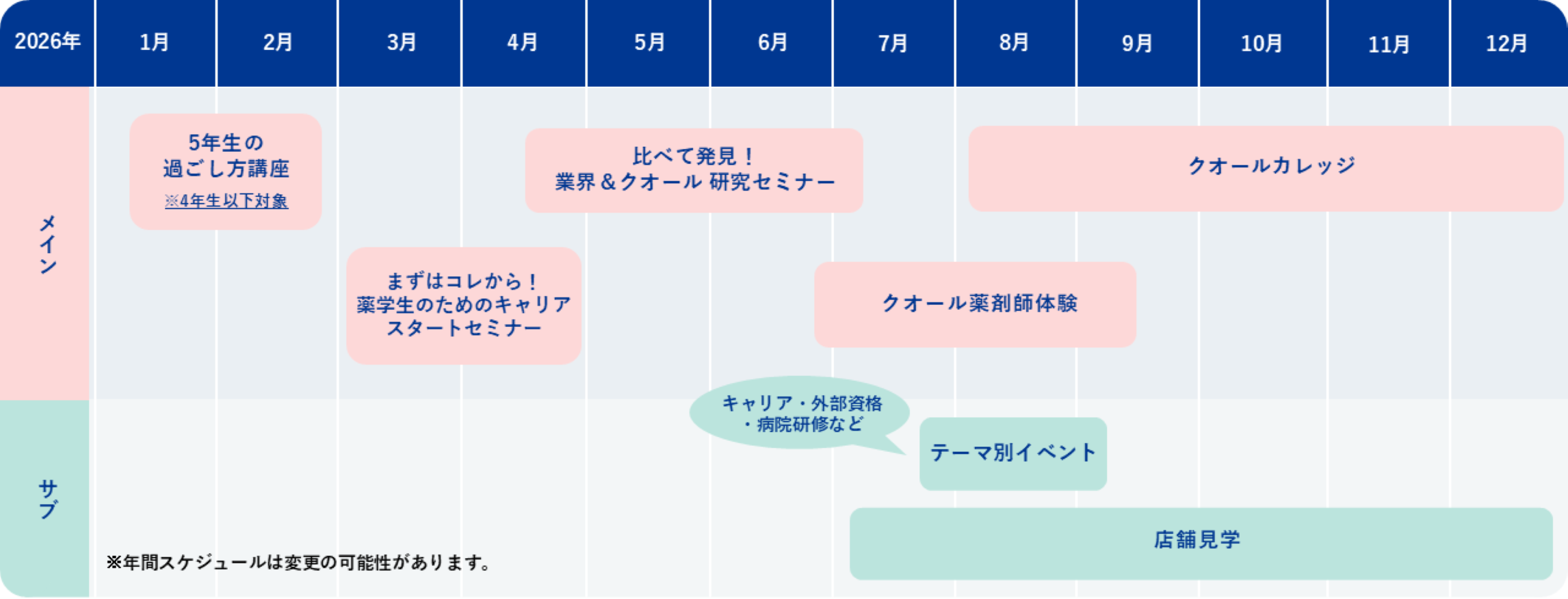 年間スケジュール